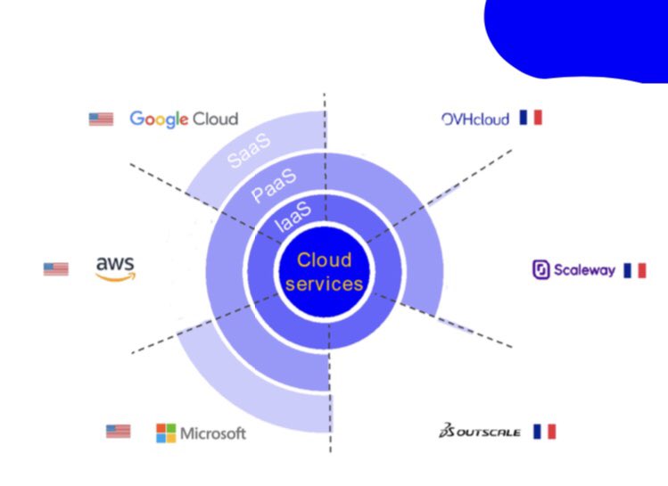 fabienne billat tweet media