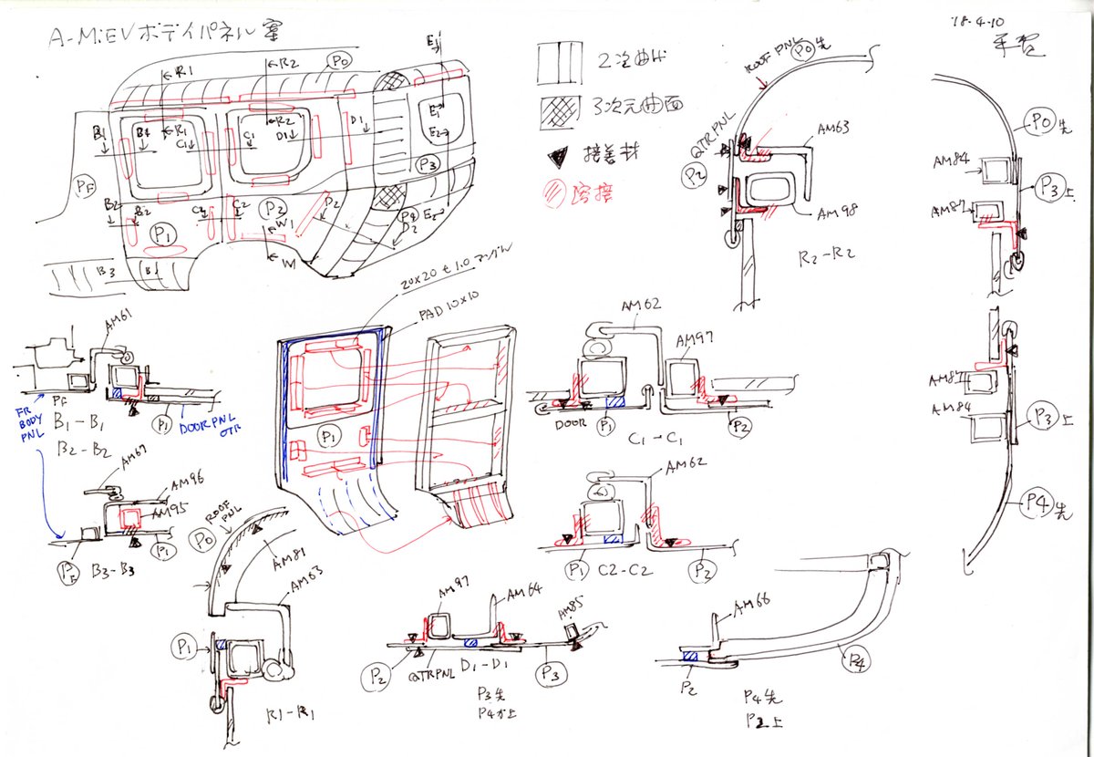 #私のヤバい初手と完成 

1)設計構想 これで廻りを説得しました
2)詳細構造 とにかく手元の素材を使って加工も楽に出来る方法を検討する日々
3)鈑金加工 休日の工場をお借りして突貫工事でw
4)完成 