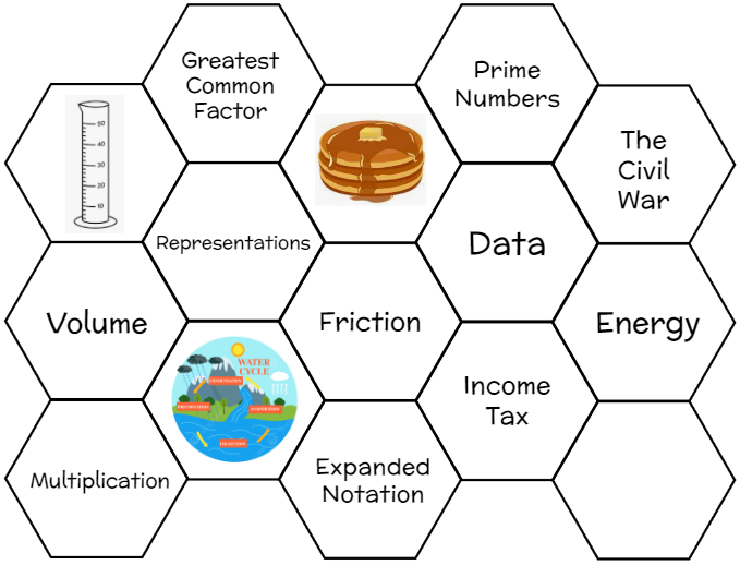 Check out our new NISD Enrichment website linked on our new curriculum guides for K-5  examples for Hexagonal Thinking! This activity is a great way to increase rigor and critical thinking skills! I guarantee your students will love it! <a href="/NISDElemMath/">NISD Elementary Math</a> #hexagonalthinking