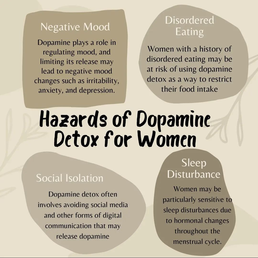 YouthHosh's tweet image. As we all know Woman are the important part of society from birth to death. They are powerful and assertive , yet kind at the same time. Let us know how dopamine detox affects the life of 👩.
#dopamine #serotonin #oxytocin #mentalhealth #love #adhd #endorphins #neurotransmitters