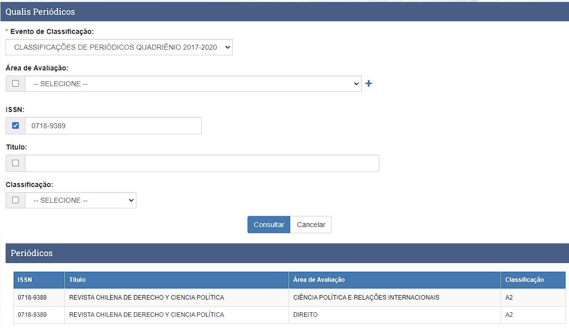 📄La Qualis-Capes, agencia del Mineduc brasileño que cualifica revistas, nos ha clasificado en la categoría "A2", o sea, el segundo estrato más alto, nos honra la calificación y mantenemos nuestro compromiso con seguir mejorando de forma permanente nuestro proceso editorial.