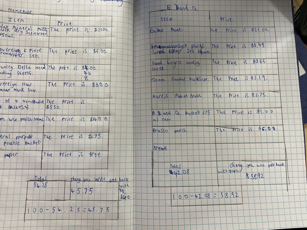 stpaulsprm's tweet image. Year 5 have been busy calculating costs of materials to help restore furniture as part of our @boomerangcardif charity project. We even compared different DIY stores to make a price comparison #mathsandnumeracy #enterprising #cfw2022