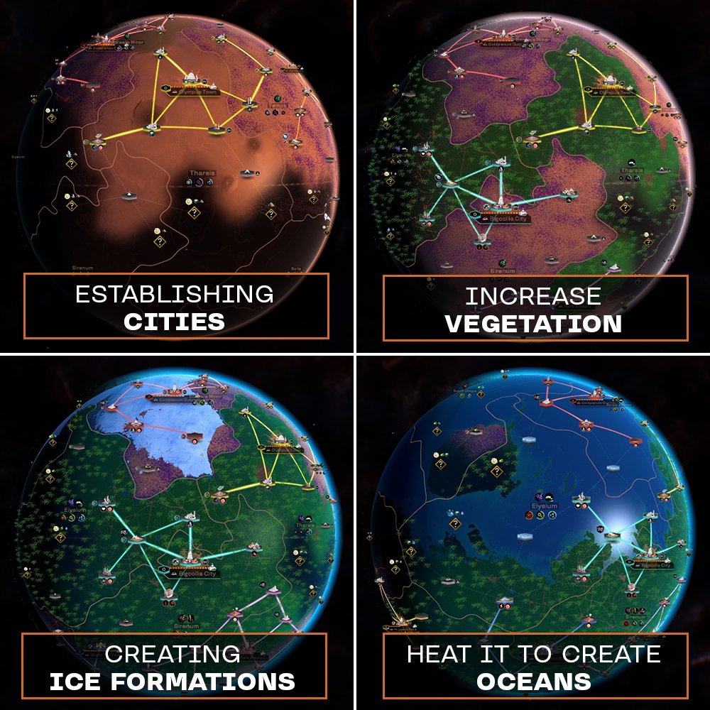 Terraformers 🚀 1.0 Out Now! tweet media