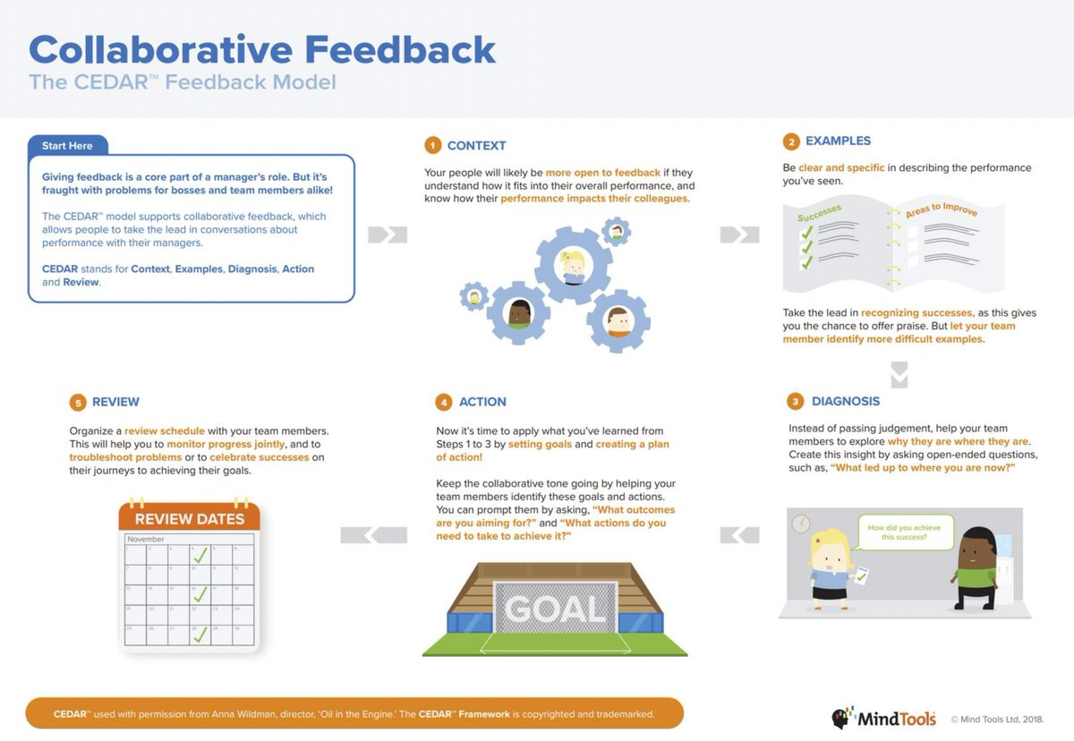 Gary Cox tweet media