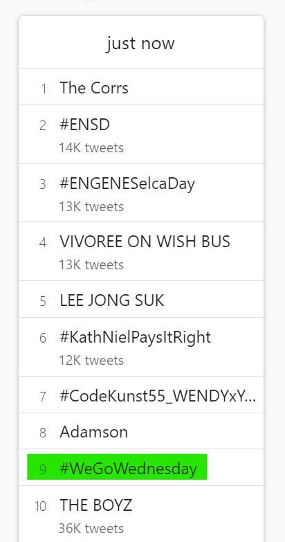 onlysbtc's tweet photo. trending topics <3
#WeGoWednesday #YGIGMenpa
#YGIG #YouGoIGo https://t.co/euChuX8bJn