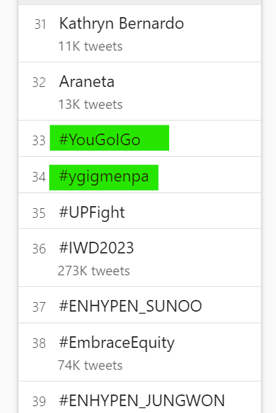 onlysbtc's tweet photo. trending topics <3
#WeGoWednesday #YGIGMenpa
#YGIG #YouGoIGo https://t.co/euChuX8bJn