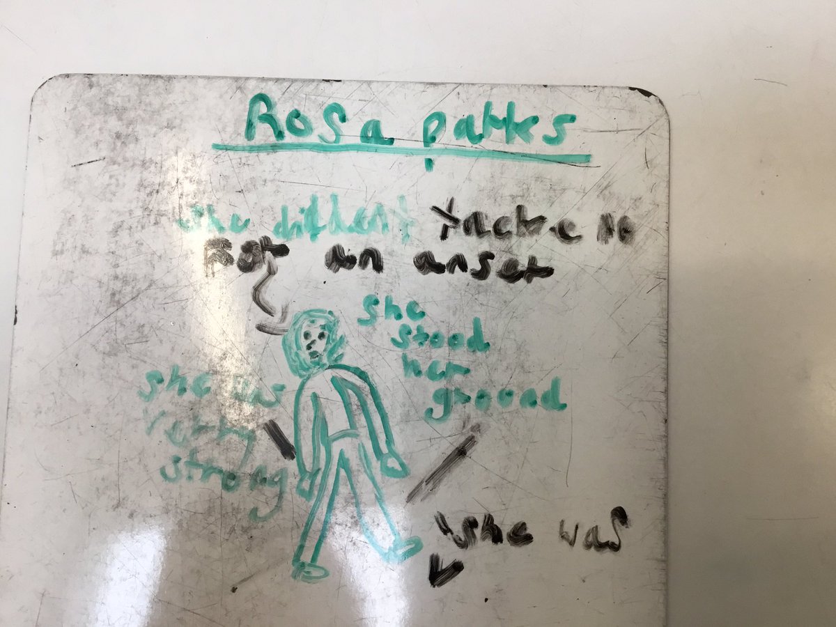 We have been celebrating International Women’s Day in River Class and thinking about the women who inspire us.