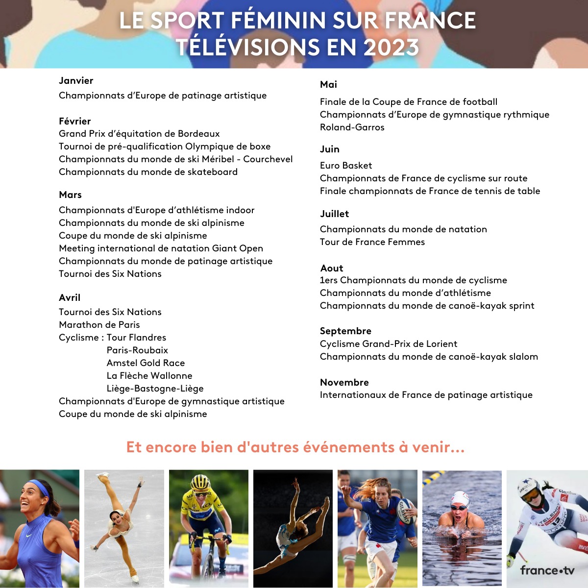 🙋‍♀️♀  Le sport féminin c’est toute l'année sur @FranceTele !

#8MarsTousLesJours