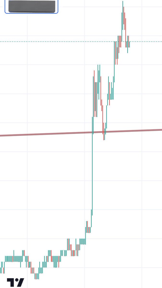 アルトコインオタク (@arutocoinotaku) / Posts / X