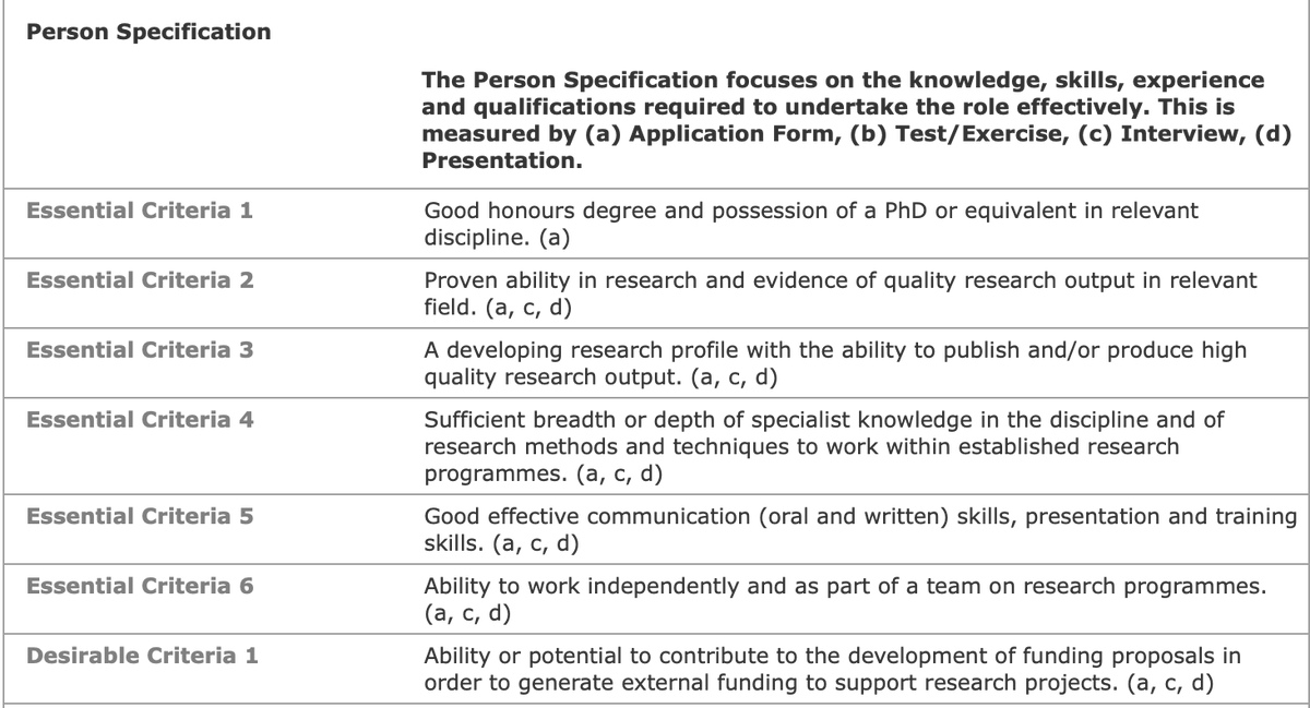 Warwick Uni SBIDER tweet media