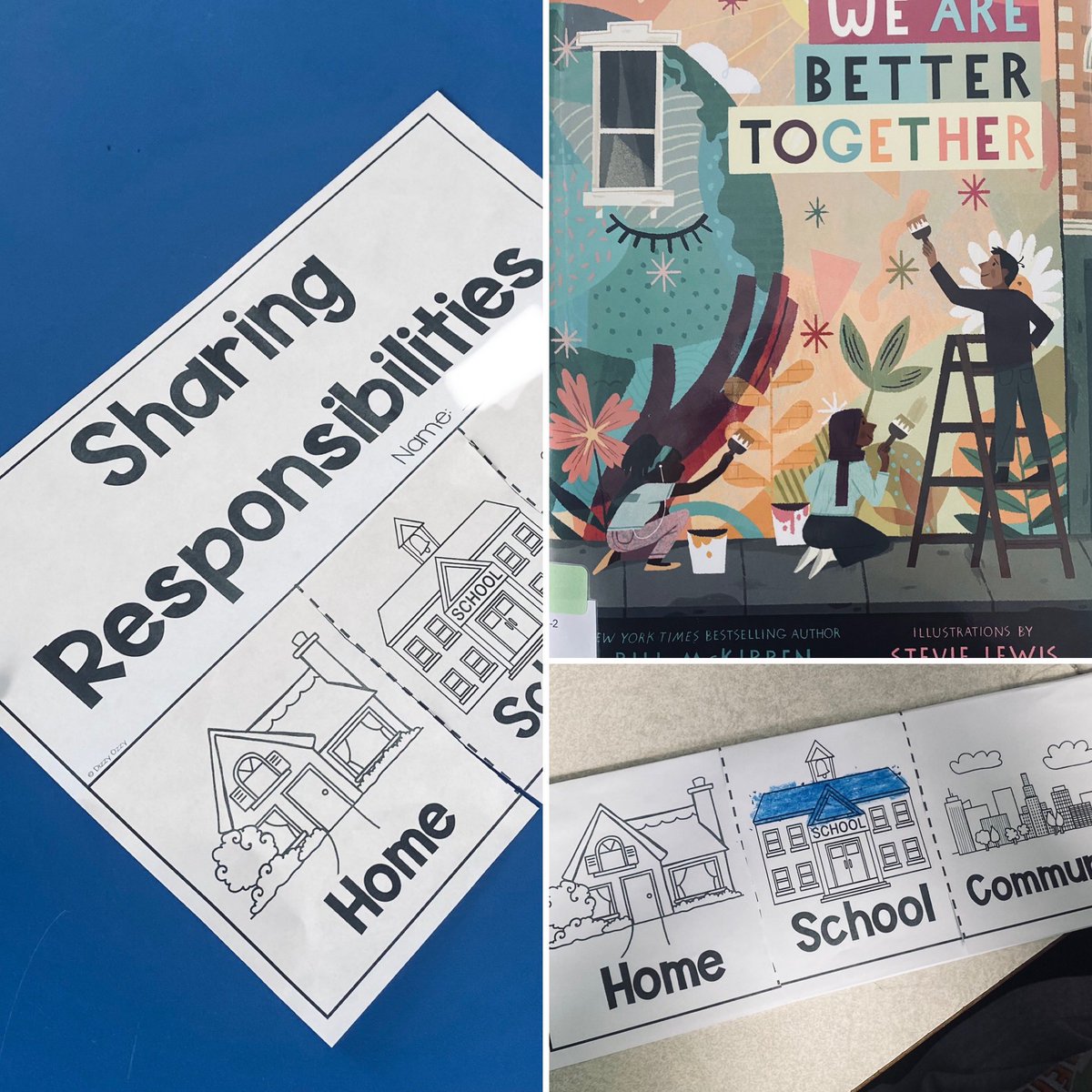 lorwayk's tweet photo. Grade 2/3 @FelixMarchandEC is investigating what it means to be an active citizen and responsible community member. Recently, each student made a plan on how they as individuals can positively impact their home, school, and neighbourhood community. #wearebettertogether @SRCE_NS https://t.co/E0jLsNknq1