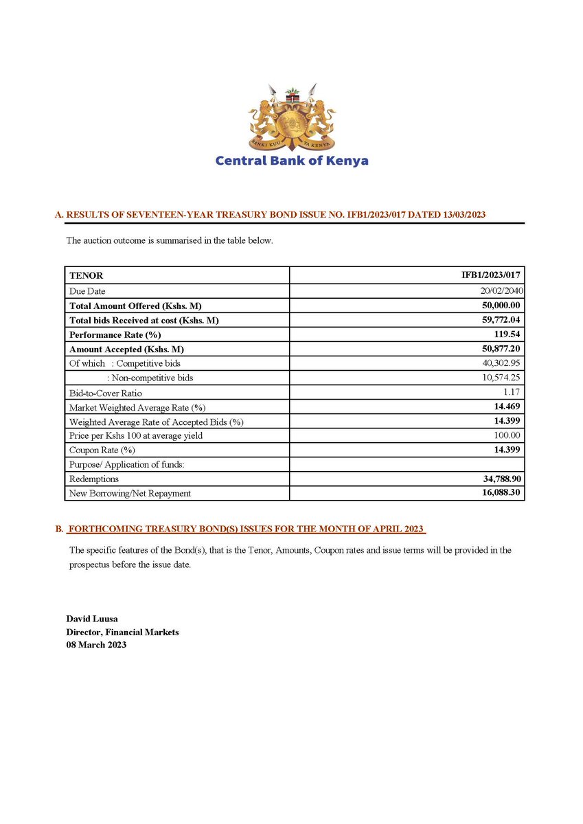 Results of Seventeen-Year Treasury Bond Issue No. IFB1/2023/017 Dated 13/03/2023