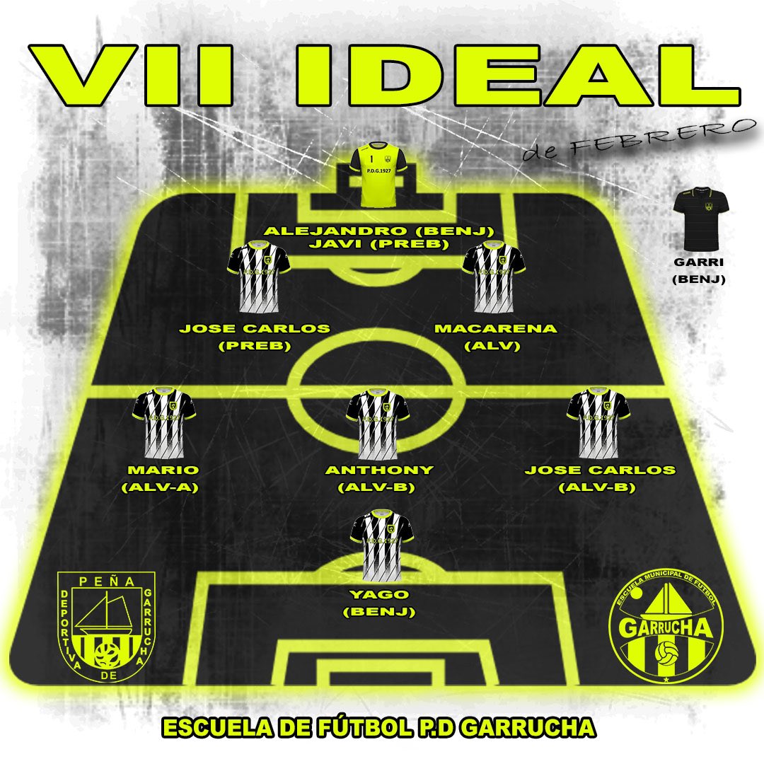 EF_GARRUCHA's tweet photo. XI y VII IDEAL DEL MES DE FEBRERO!!⚪️⚫️⚽️
Así quedan el XI y VII ideal del mes de Febrero elegido entre los candidatos al jugador del Mes de todos los Entrenadores!!
Enhorabuena a todos!!
#UnEquipoUnaIlusion⚪️⚫️⚽️💯
#PDG1927
#EFG https://t.co/iPdrucYUwz