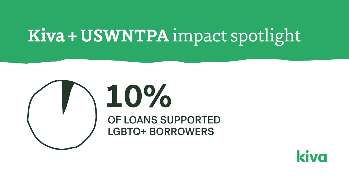 We’ve teamed up with <a href="/Kiva/">kiva.org</a> to help level the playing field &amp; celebrate International Women's Day, every day. Excited to share what we have accomplished together in 2022, our first year of partnership. Team up with us with a loan as small as $25 - hubs.li/Q01FrwFv0