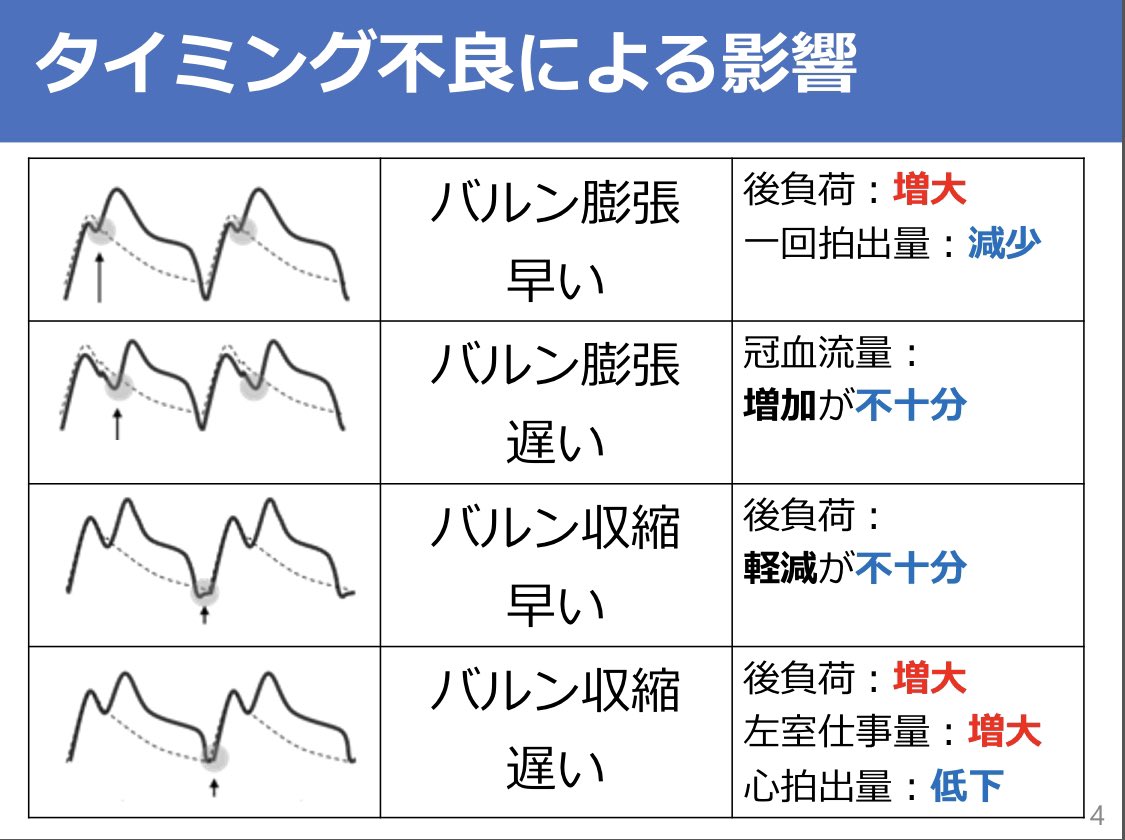 HoTaRu 5.0 @〜前略、精神と時の部屋より〜 tweet media