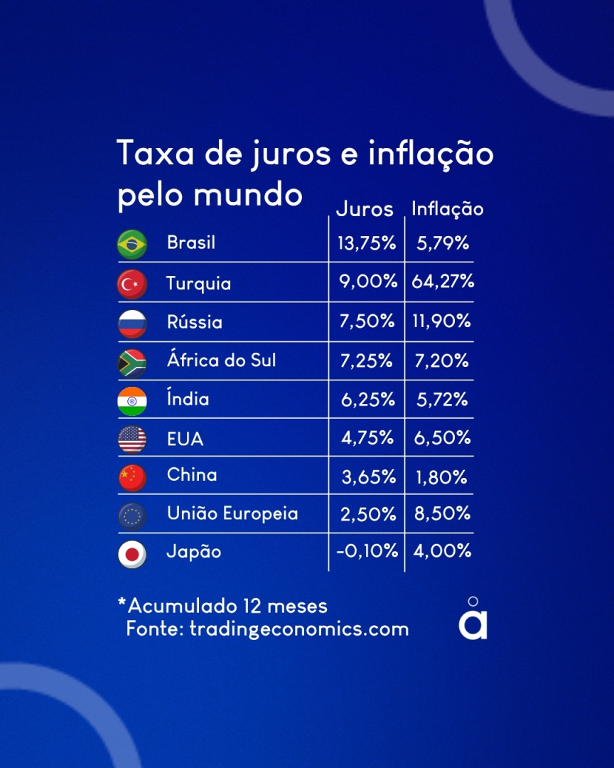 Apen Capital tweet media