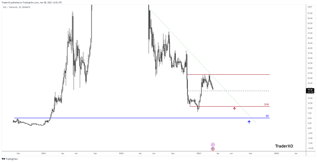 Trader_XO tweet picture