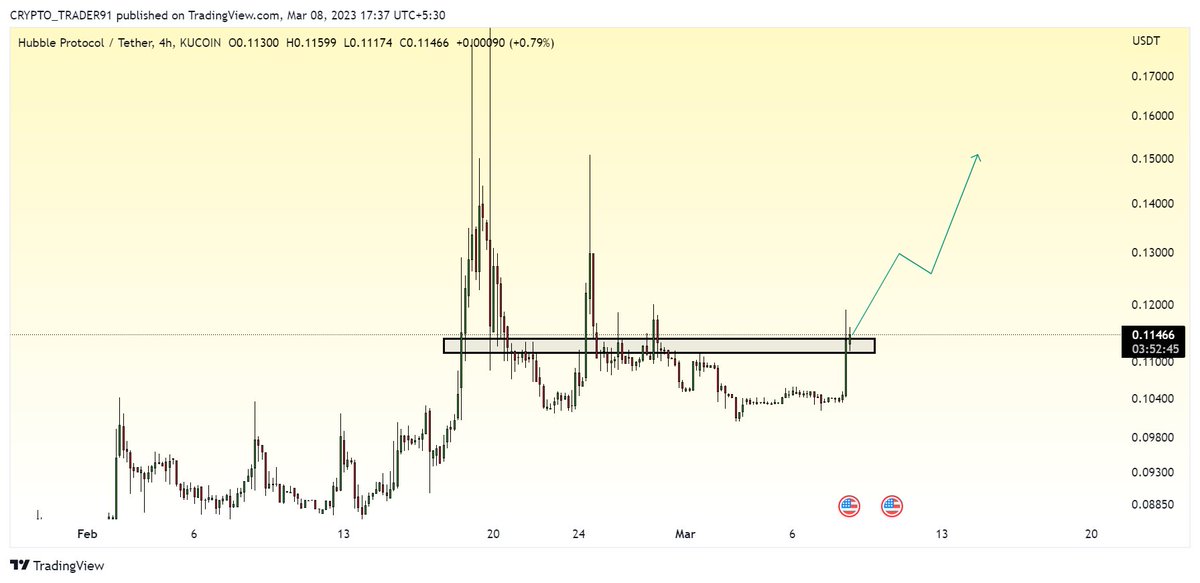 Gpt_hunter's tweet photo. #HBB $HBB 

Moon soon 

#TechnicalAnalysis #FundamentalAnalysis #CryptoProjects #Bitcoin #Ethereum #Stablecoins #CryptoMarket #Shibarium $Gpt #Gpt #VGX #EPX #QLC #TKO https://t.co/cCeZ5VZExQ