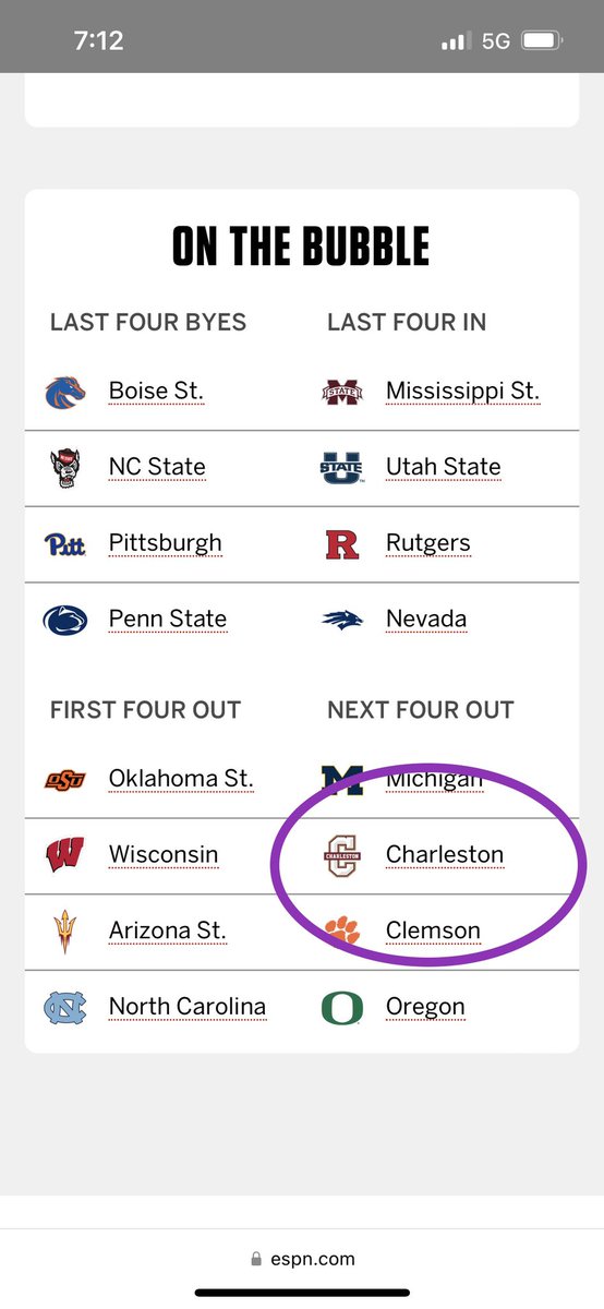 StikeDC's tweet image. From 11 pm Wednesday - gotta love Joey Brackets 🤪 #Bracketology #lunardi #Charleston