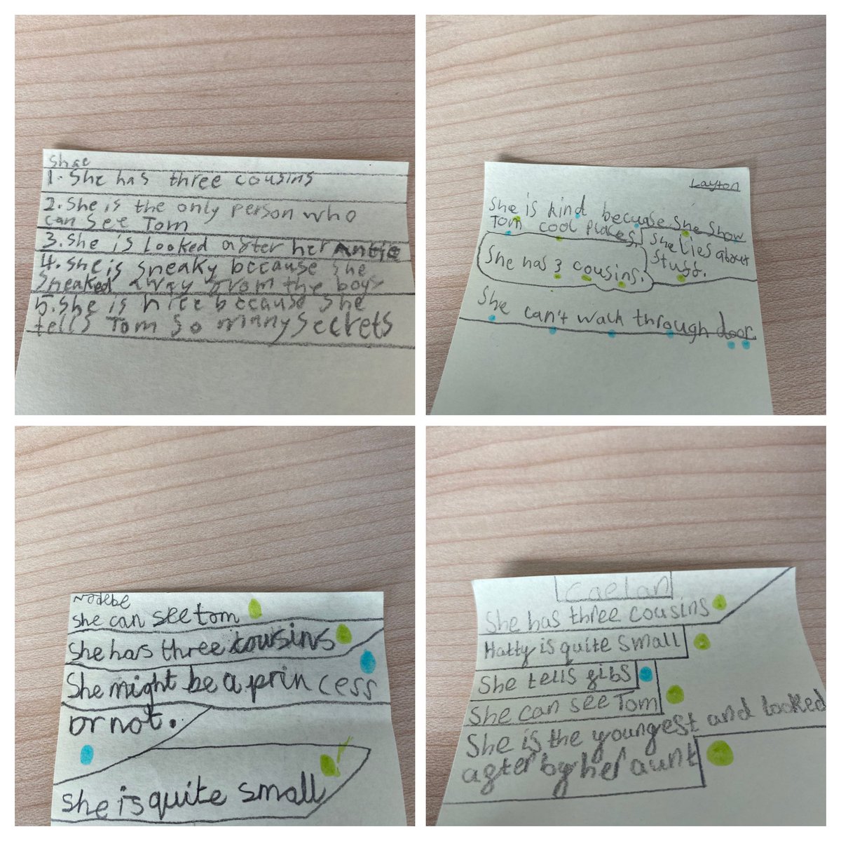 StNinians_PS's tweet photo. P4 used the Thinking Routine: Give One Get one to explore the character Hatty. We then organised our ideas into facts and personality traits. Excellent discussion, improving our understanding of #tomsmidnightgarden @sacmtv @literacysac https://t.co/SQZTzkOe2Q