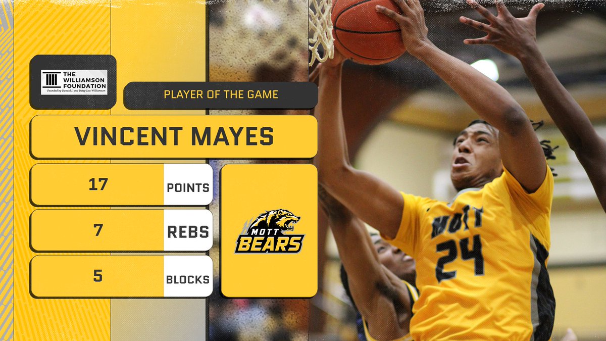 Vincent Mayes threw a party last night, a block party, to earn the Williamson Foundation Player of the Game. Mayes had 17 points and seven rebounds to go with his five blocks as the Bears defeated  St. Clair County CC 92-73 to advance in the Districts.