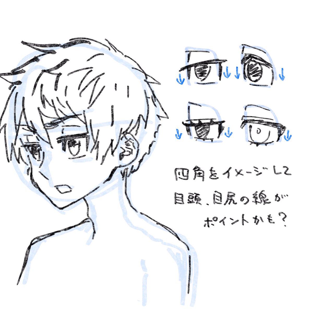 TIPS【模写】
模写は他人の絵をコピーするだけ…と思われがちですが、実はモデルを観察して描くのも、講座で教わって描くのも、流行を取り入れて描くのも模写です。
つまり、あなたが学ぼうとして描くすべての行為は模写になります。
詳しくはこちら↓
https://t.co/3GGfBRrMMN