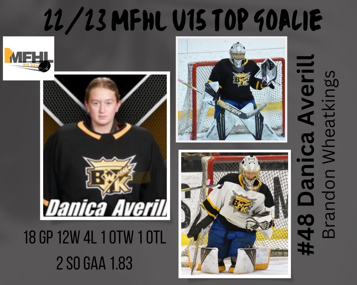 Manitoba Female Hockey League - U15 AAA tweet media