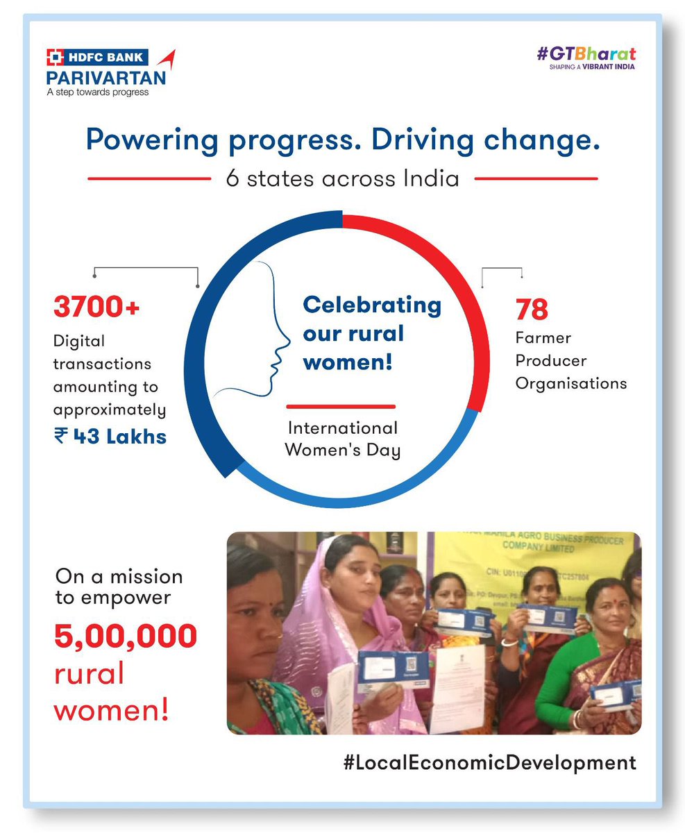 GrantThorntonIN's tweet image. Celebrating the remarkable women of our rural communities, this International Women's Day!
With access to digital payment systems under #LocalEconomicDevelopment, women-led FPOs are able to simplify their payment procedures and conveniently access financial services.