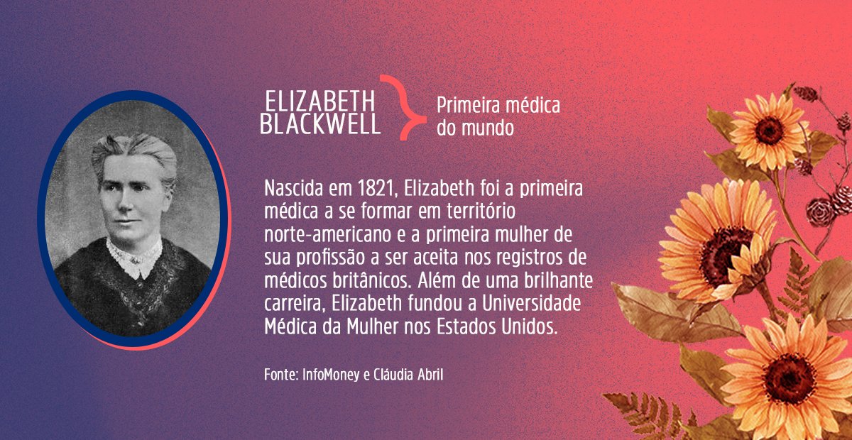 faculdade_faseh's tweet photo. Não se limite! Seja a mulher que você nasceu para ser. 

Ter em quem se inspirar é importante, e foi por isso que reunimos três grandes inspirações pioneiras em "profissões masculinas" responsáveis pelo crescimento profissional de muitas outras ao longo dos anos. https://t.co/WGA3aKj7oa