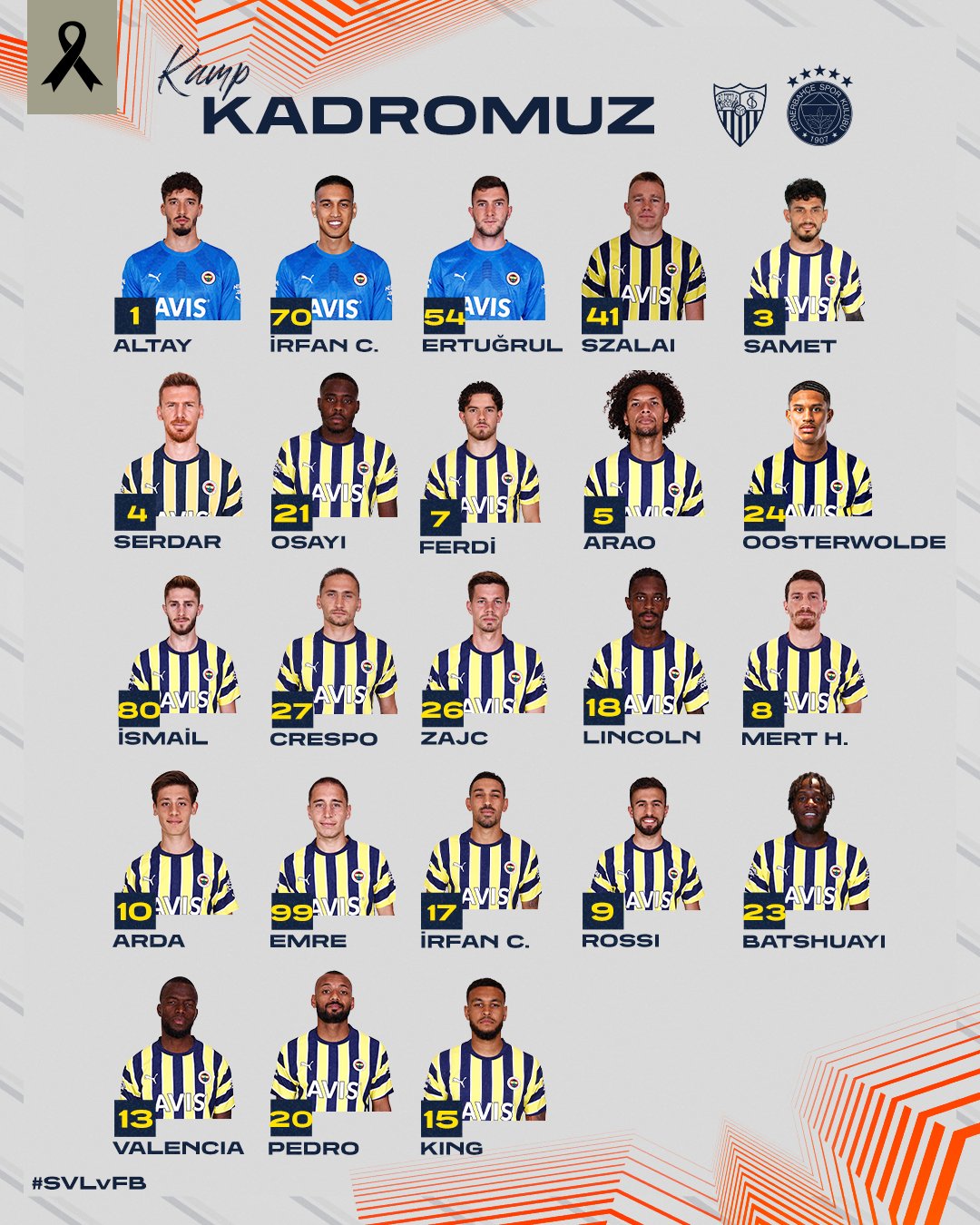 fenerbahçe kadro