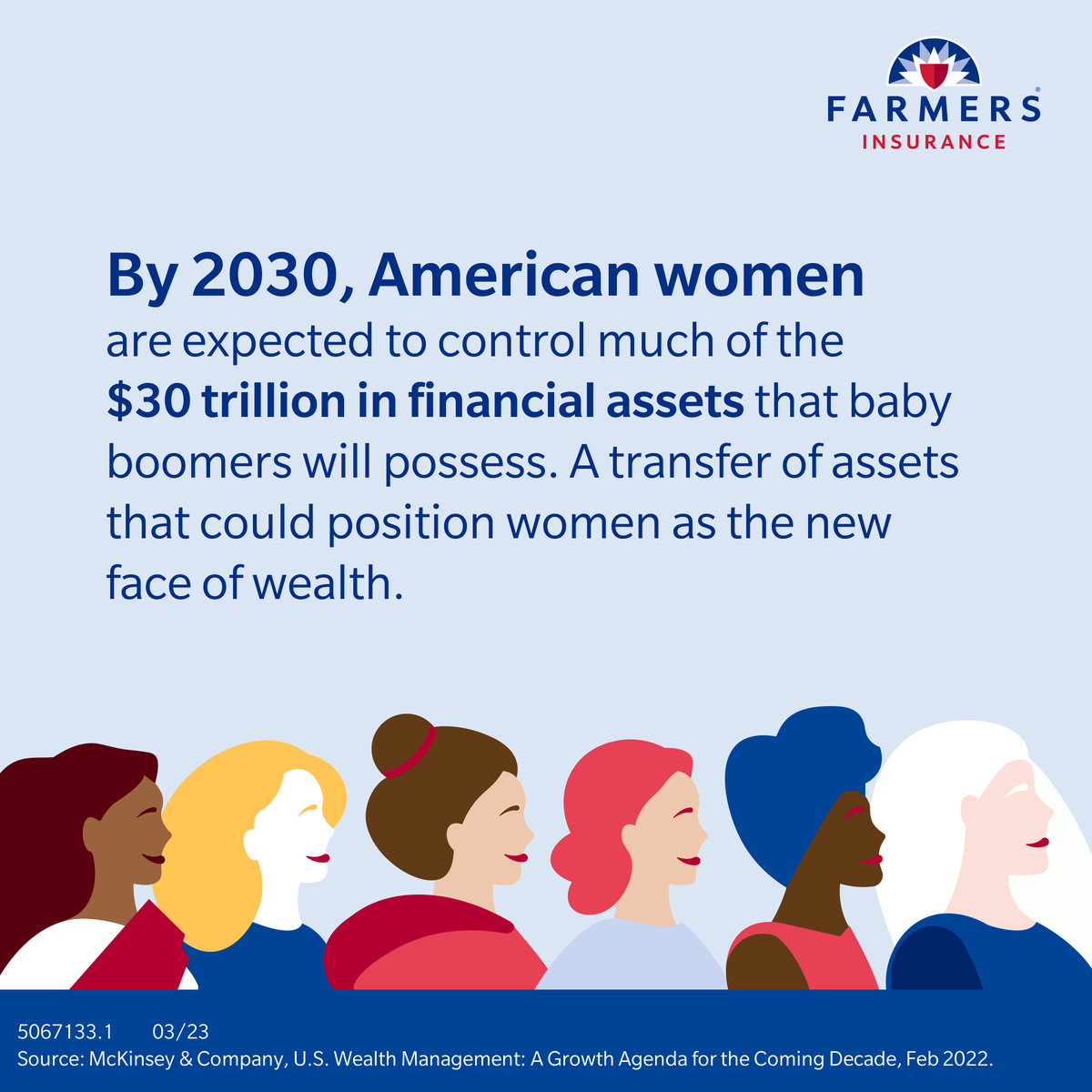 OrtonAgency's tweet photo. As a Farmers®️ agent, I know it’s important to understand that women can have distinct needs, preferences and behaviors when it comes to money. Let’s talk today about how life insurance may fit in. https://t.co/zM6UO7uJoK