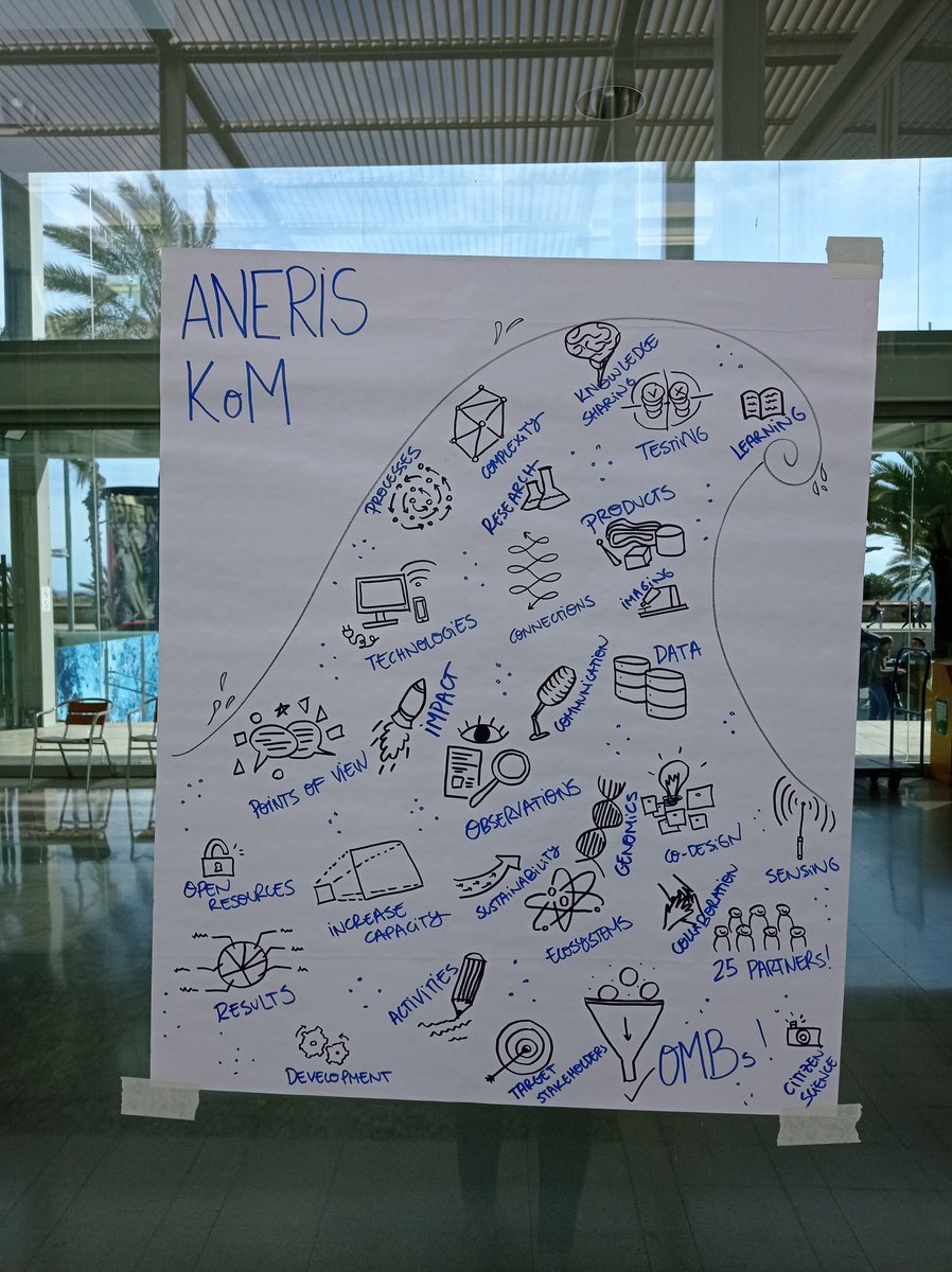 Here we are, at the @ANERISproject #KickoffMeeting at @ICMCSIC 🙌 ...& here's my art as well 😎🎨 #marinebiology #citizenscience @SciencefChange #graphicrecording