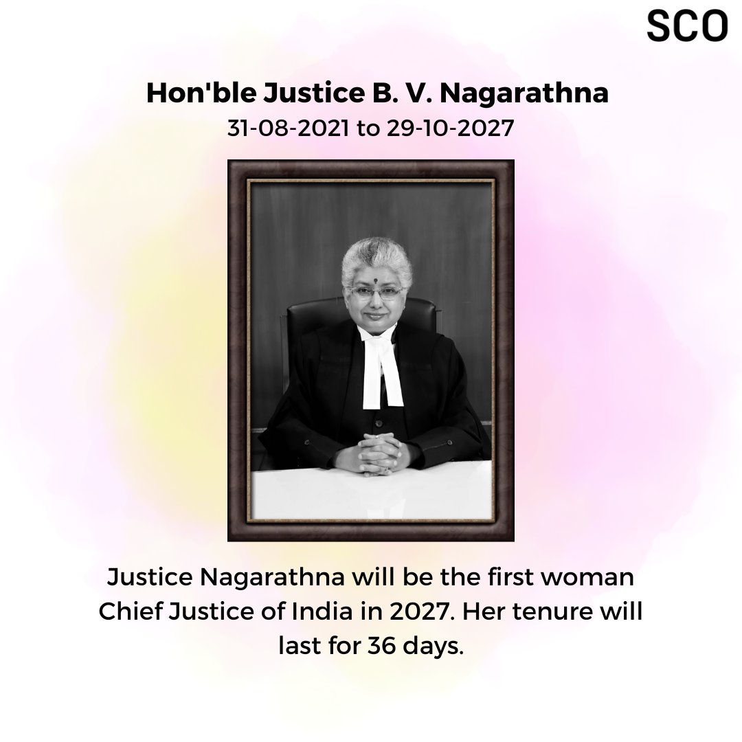 Meet the sitting women judges of the Supreme Court of India.

#SupremeCourtObserver #SCObserver #SCO #SupremeCourtOfIndia #womenjudges #WomensDay2023