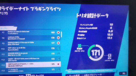 fro_zun's tweet photo. https://t.co/D7DRfW3SRH
