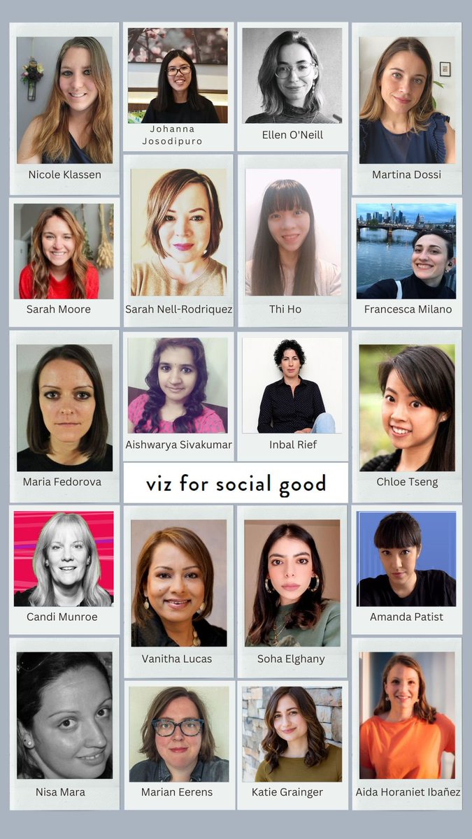 On International Women's Day, we celebrate and recognize the amazing women who have made an impact with VFSG. Every one of our volunteers, charity partners and Board team has been an inspiration to the community! 💕
#internationalwomensday #womenempowerment #changetheworld #IWD23