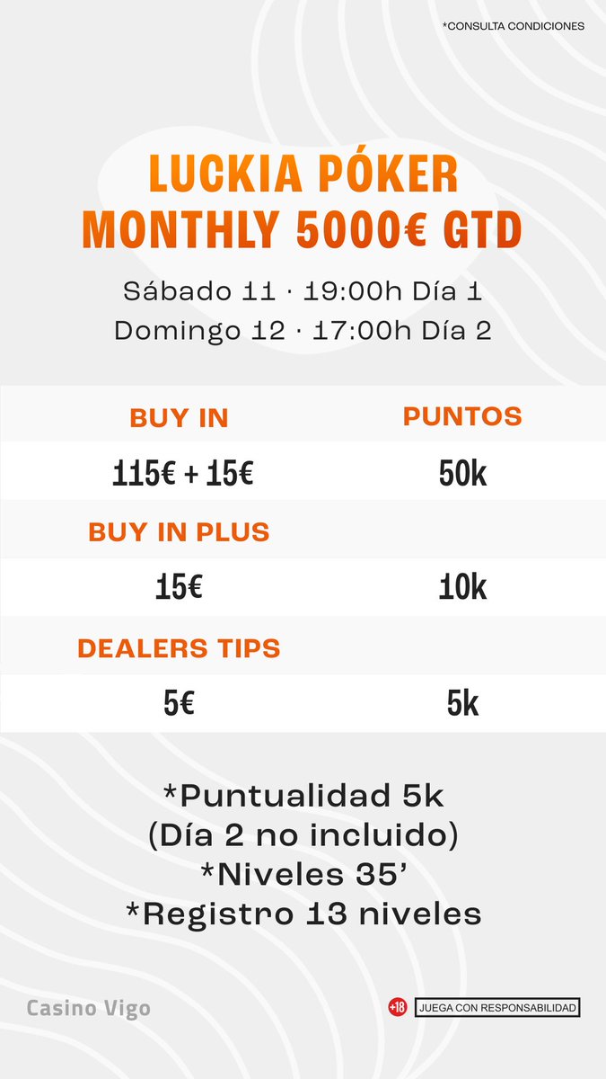 pokercvigo's tweet photo. ¡TENEMOS 5.000€ GARANTIZADOS EN EL MENSUAL! 📍 @CasinoVigo 

🗓️ Sábado 11 ⏰ 19:00h día 1
💶 115€ + 15€

ℹ️ El jueves 9 a las 20:00 tenemos un Freeroll con 2 entradas GTD al Luckia Poker Monthly.

¡Te esperamos! #PokerCasinoVigo https://t.co/JEzxfp9mv7