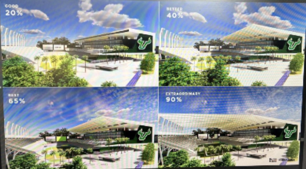 After all the years that usf fans spent sneering at the Bounce House, they got renderings of a glorified high school stadium with half a pole barn slid over top for their OCS. Just absolutely incredible stuff.