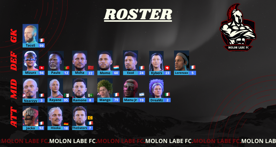 MOLON LABE FC ⚔️ vous présentes sont ROSTER !!!