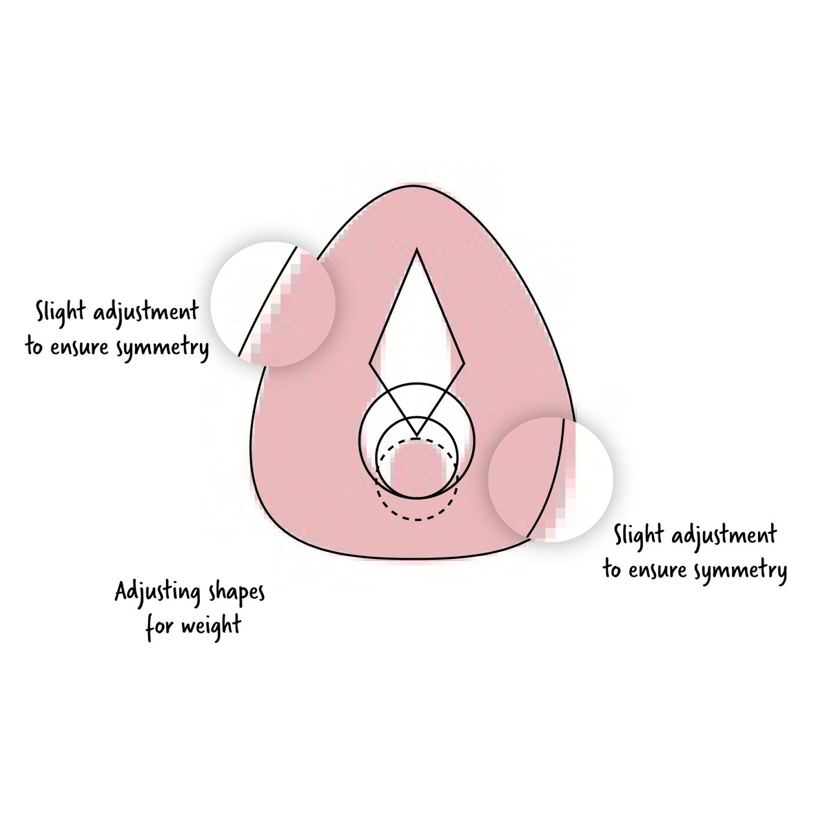 Layers Studio tweet media