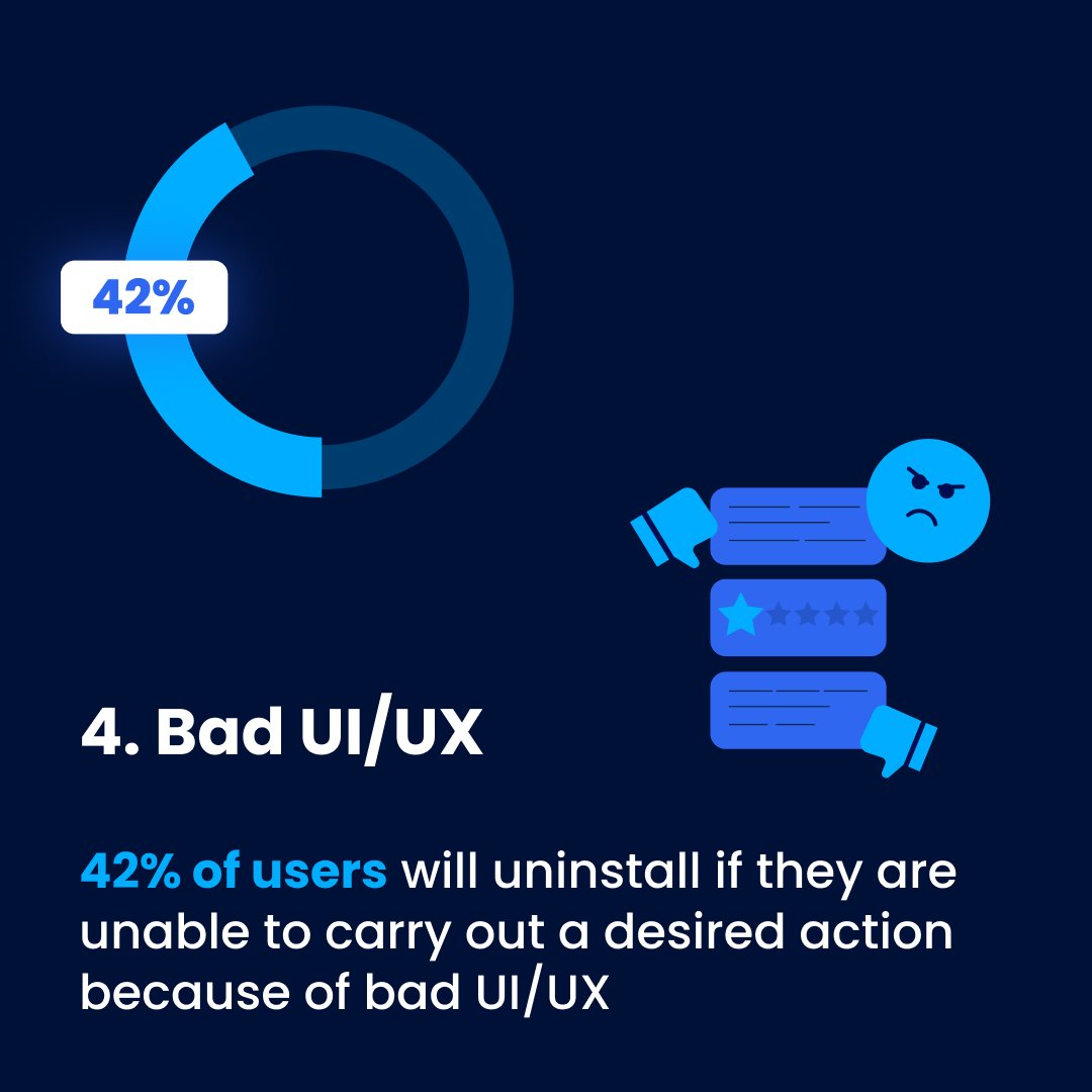 What reason is yours?

#userexperience #dataprivacy #ittechnology