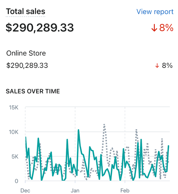 Cam Howard tweet media