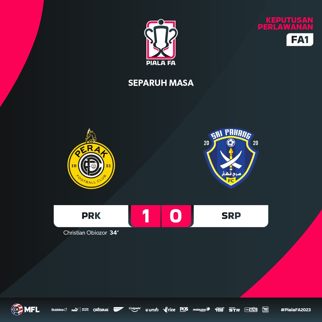 Kit Kedah Dream League Soccer 2019 2025