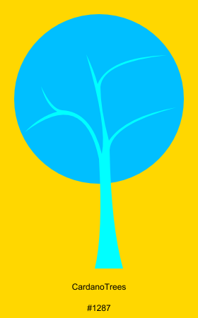 CardanoTreesBot tweet media