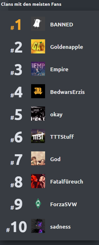 theOKcommunity's tweet photo. Liebe Ok-Clan Community,

wir sind unglaublich stolz darauf, bekannt geben zu dürfen, dass wir dank eurer Unterstützung 100 Likes erreicht haben! Wir können kaum in Worte fassen, wie dankbar wir für jeden Einzelnen von euch sind, der uns auf unserer Reise begleitet hat #okaufdie1 https://t.co/8h68WvAXNS