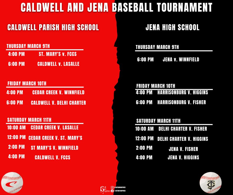 CPHSSpartans's tweet photo. Tournament play this weekend https://t.co/sMMfqVg2JW