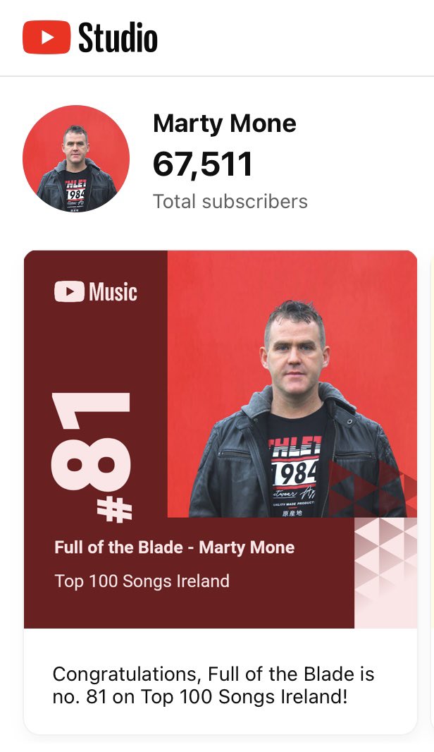 martymonemusic's tweet photo. No 81 In The YouTube Music Charts Ireland
Full of The Blade - Thanks so much
To everyone for the streams so far π₯
YouTube Link:
https://t.co/U3pVeFajme
#martymone #fulloftheblade #youtube #tour #singersongwritter https://t.co/rOLKaBG3f6