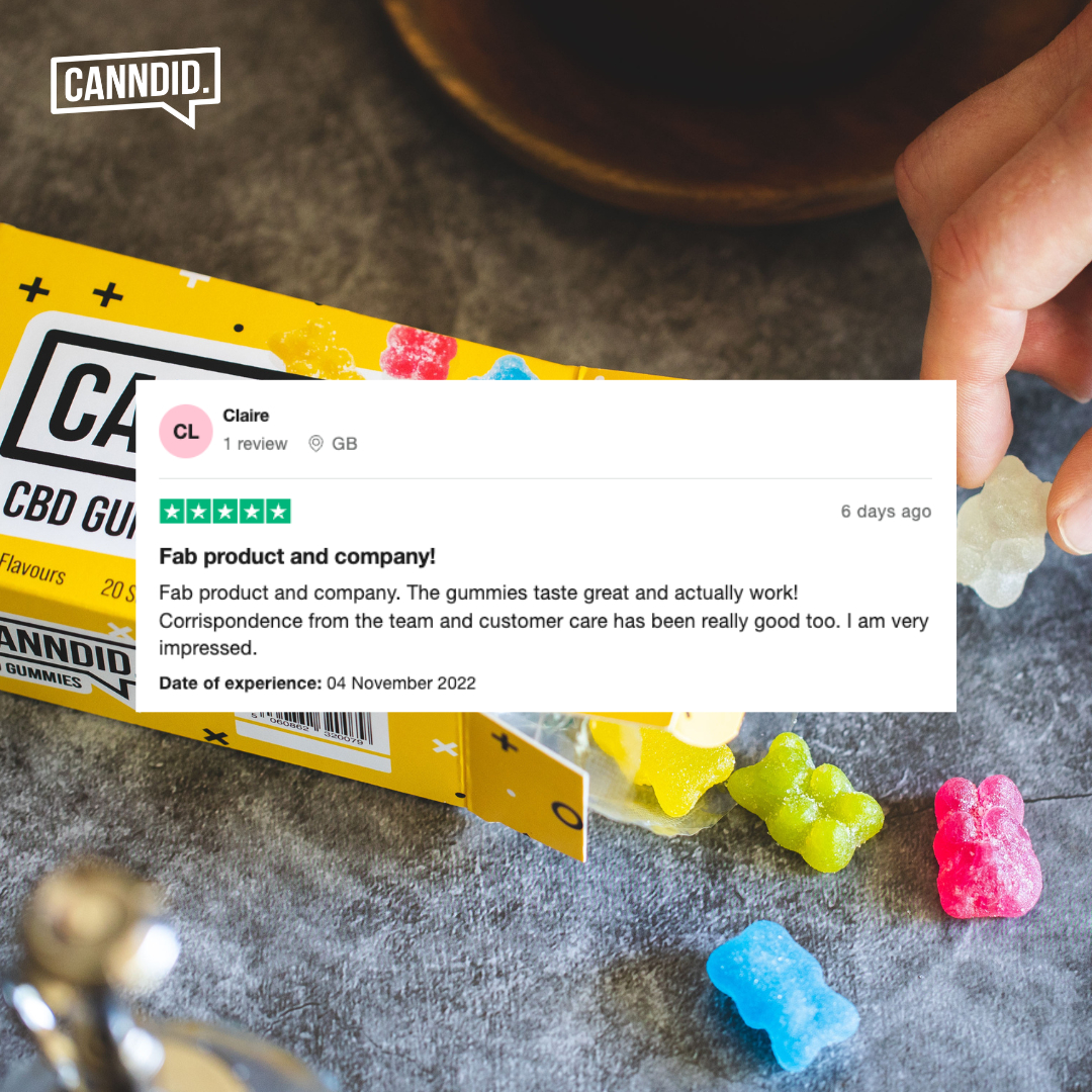 Canndid UK tweet media