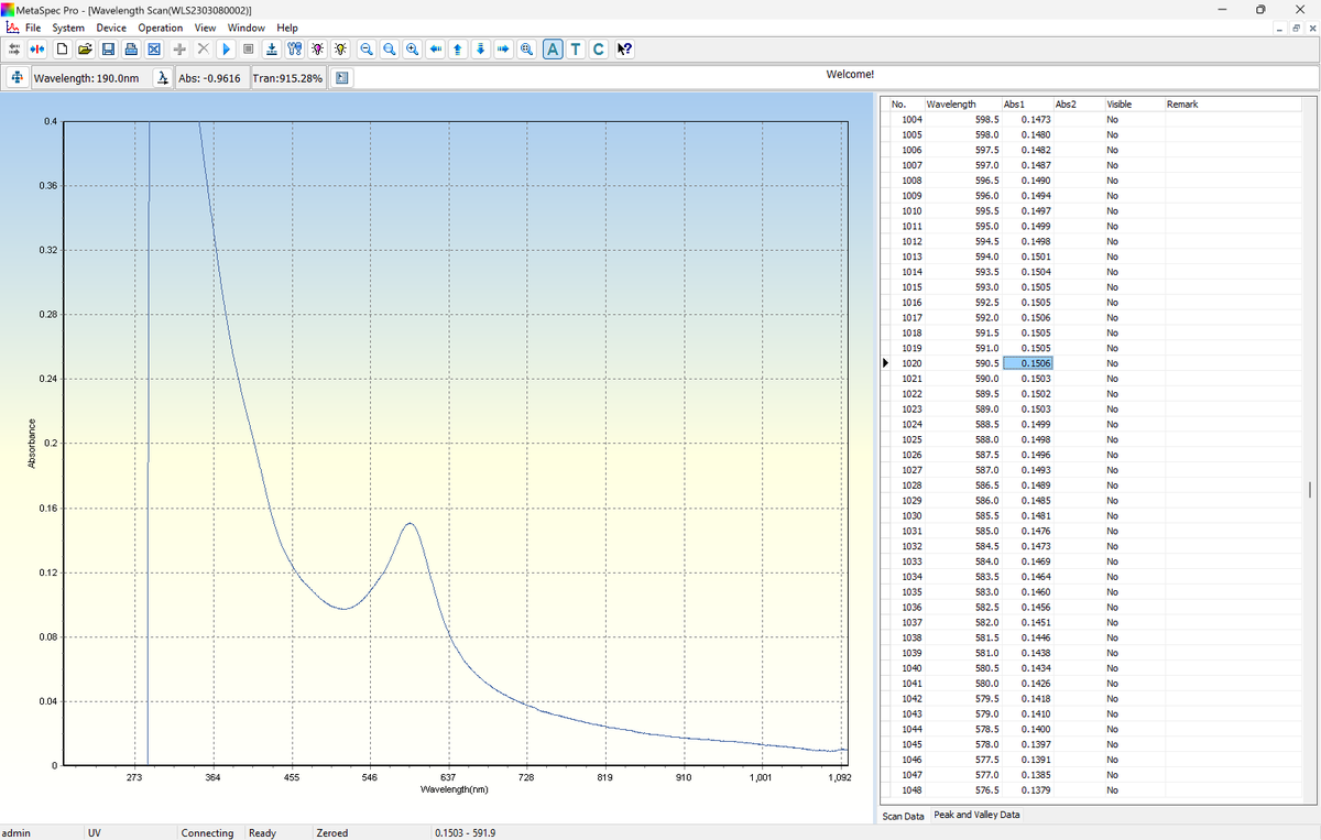 Sebastian S. Cocioba🪄🌷 tweet media