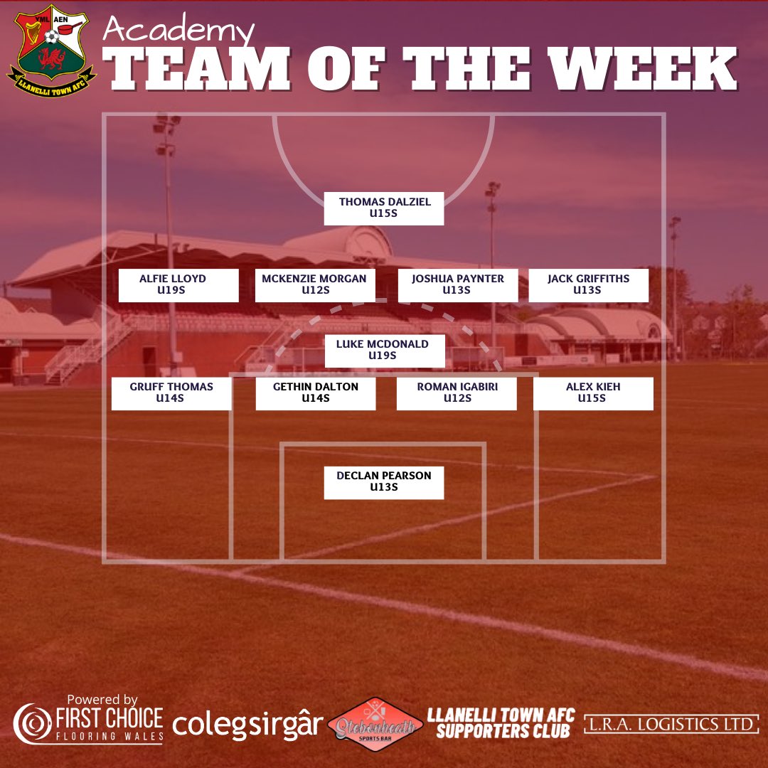 LlanelliReds's tweet photo. ⚽️ Here is our Pre-Academy and Academy Team Of The Week! 

🏆 Coaching Team Of The Week is awarded to U13s - Robert Griffiths, Alwyn Thomas &amp; Carl Davies!

#WeAreRed #Ymlaen #YourClub #YourTown #Academy #FAW #Pathway https://t.co/F0jtM7hghS