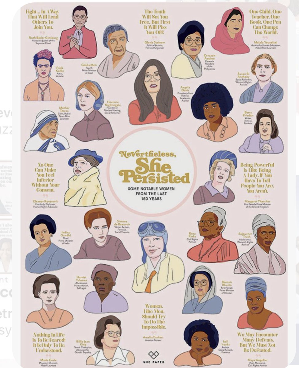 Celebrating Women's International Day! Marie Curie... First Woman to Win a Noble Prize. <a href="/lakeisha_nathan/">LaKeisha Nathan</a> <a href="/Hope_Centennial/">Hope Centennial Elementary School</a> #8MarchWomensDay #womeninscience#joinmenextweek.